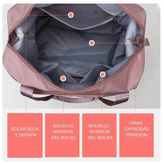 Bolsa De Viaje Plegable Expandible Repe