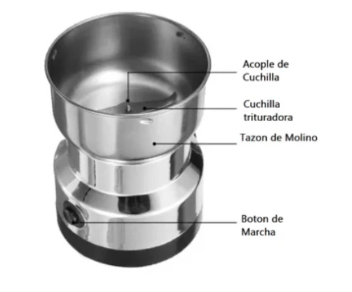 Molino Electrico MoliMax™