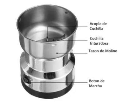 Molino Electrico MoliMax™