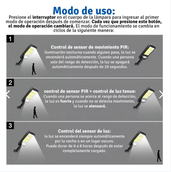 Lampara Panel Solar LumiSolar Pro™