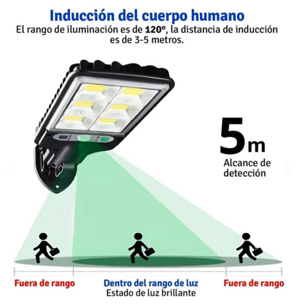 Lampara Panel Solar LumiSolar Pro™