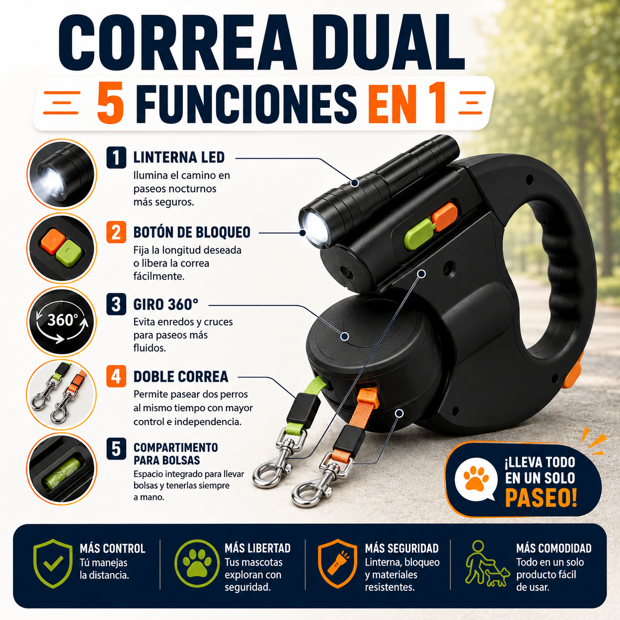 PetsManic™ Correa retráctil doble