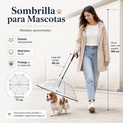 Sombrilla para Mascotas