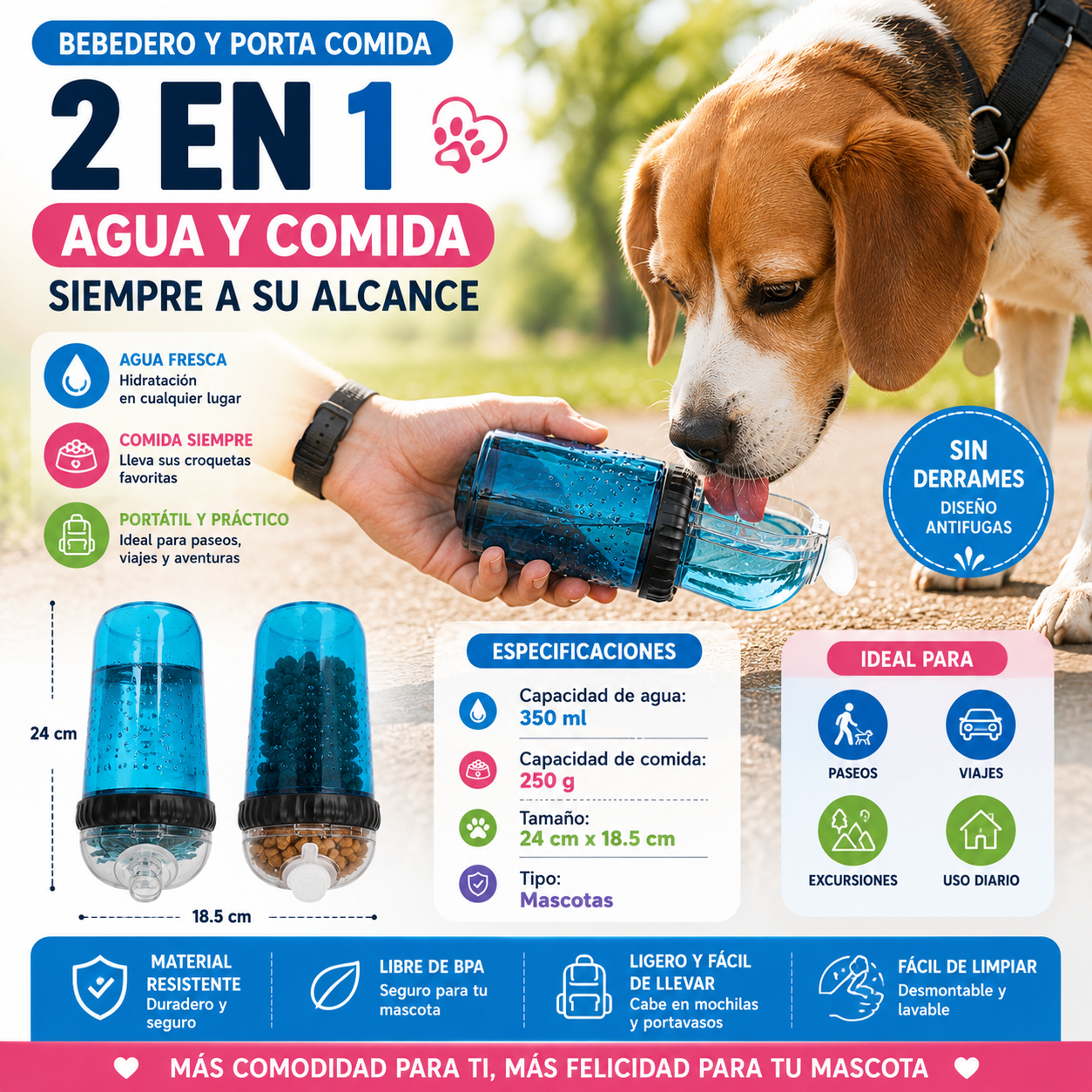 Bebedero Y Porta Comida Mascota
