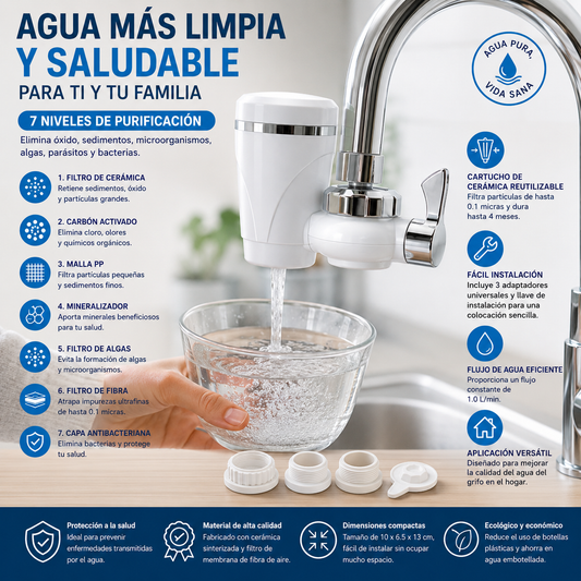 Filtro Purificador De Agua