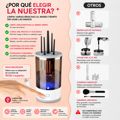 COMBO BEAUTY™ Limpiador de Brocha+ Olla De Cera Plegable