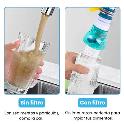 Filtro Extensor Anti-Salpicaduras