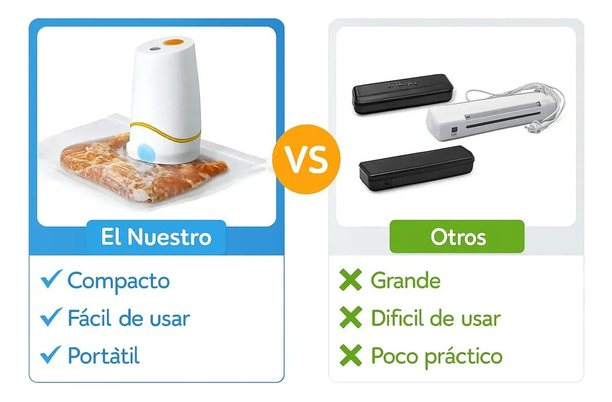 Sellador Al Vacío Portátil VacuFresh Pro™